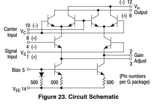 Analog Am Demodulation Mc1496 Electrical Engineering Stack Exchange - Download Professional Ocean Design | Ultra HD