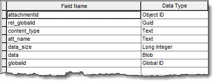 Python A Column Was Specified That Does Not Exist Geographic - Download High Quality Space Design | Desktop