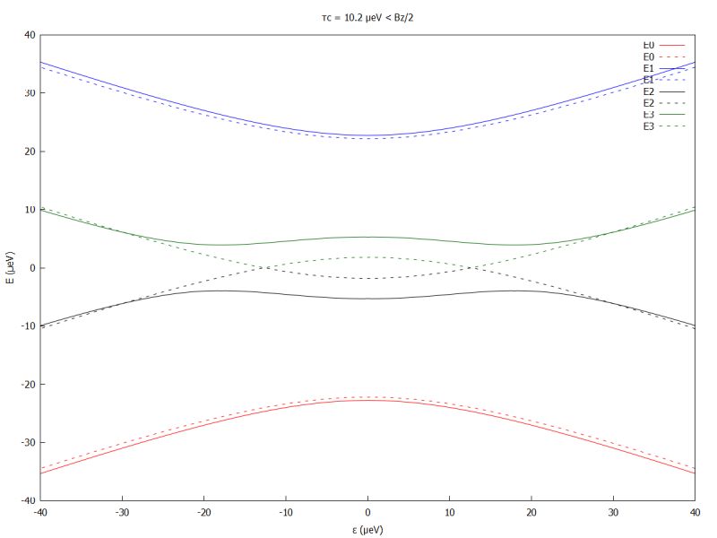 Problems With Plotting A Function Mathematics Stack Exchange - Download Elegant Space Texture | HD