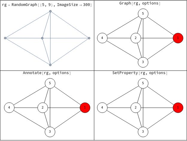 Add Options To A Graph After Construction Mathematica Stack Exchange - Space Pictures - Ultra HD Full HD Collection