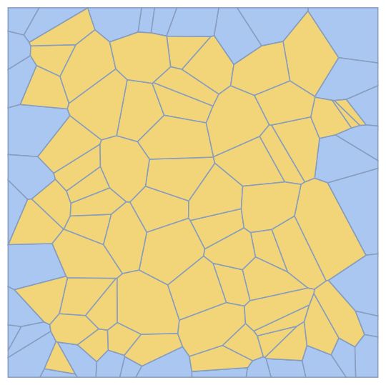 Performance Tuning Picking Mesh Elements That Are Not On The Border - Incredible Sunset Picture - Desktop