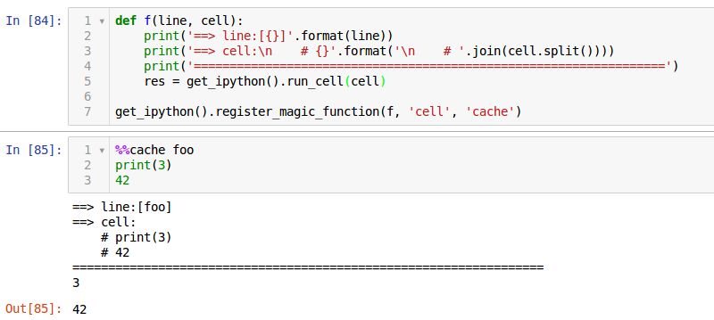 Lack Of Ipython Cell Magic Code Extractors Issue 8198 Microsoft - Best Vintage Wallpapers in Mobile