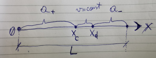 Kinematics And Acceleration Windows Physics Stack Exchange - Landscape Wallpapers - Creative Desktop Collection