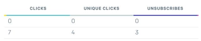 Add Destination Property To The Status Message Link Leads To The - Perfect Light Texture - 4K