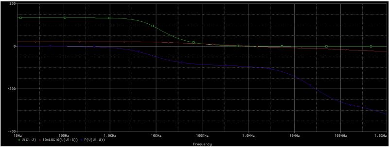 Operational Amplifier Op Amp Wrong Output Electrical Engineering - Download Modern Dark Design | Retina