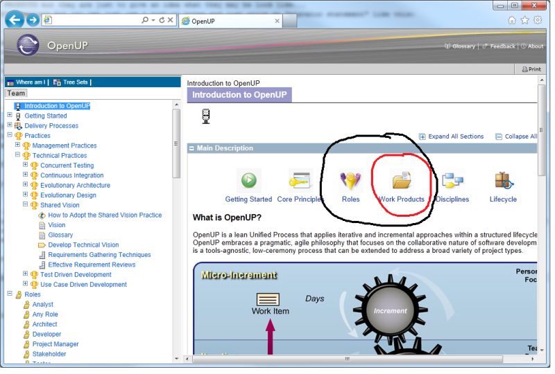 Solution Rup Rational Unified Process Software Engineering Models - Download Professional Gradient Image | 8K