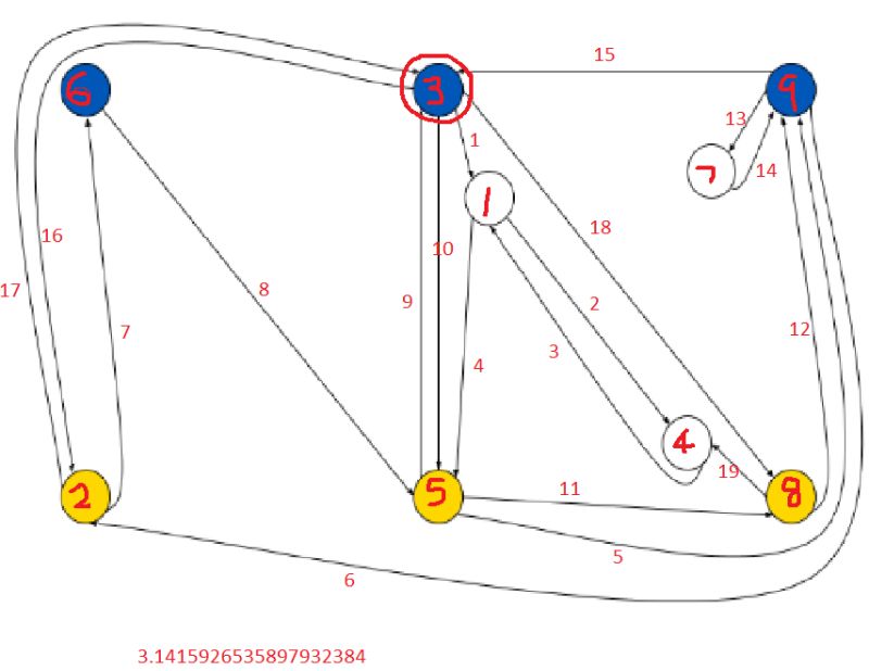Logical Deduction The Prognosticator Puzzling Stack Exchange - Sunset Images - Stunning 8K Collection