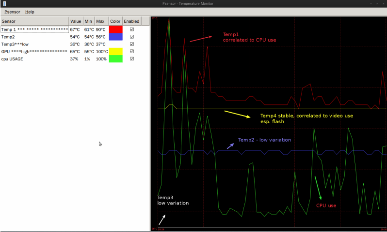 Feature Request Cpu Temp And Other Sensor Temperatures Issue 232 - Landscape Arts - Modern 8K Collection