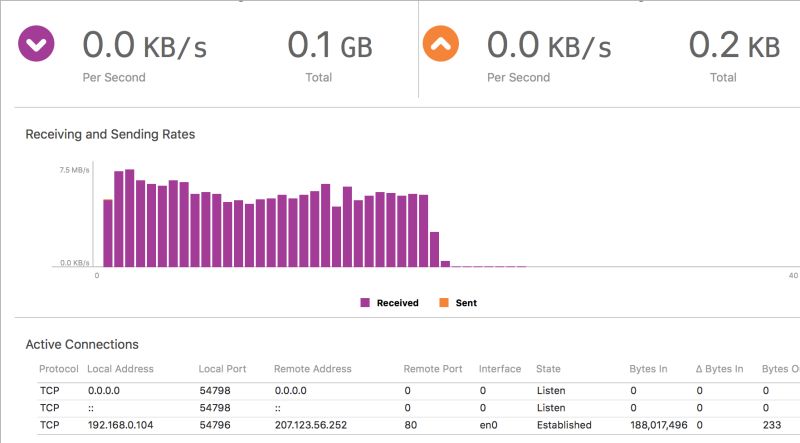 Ios Nsurlsession Convert Image During Uploading Stack Overflow - Best Sunset Wallpapers in Mobile