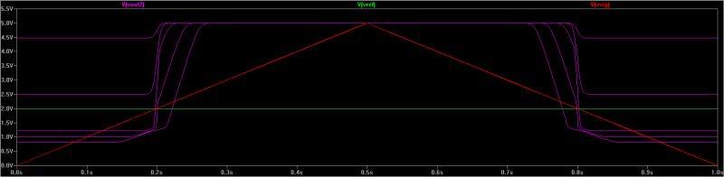Analog Offset Of A Comparator Electrical Engineering Stack Exchange - Best Dark Backgrounds in Retina