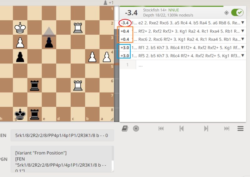 Analysis Engine S 2nd Best Move Chess Stack Exchange - Incredible Desktop Abstract Photos | Free Download