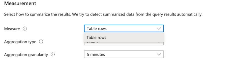 Unable To Create Valid Kql Query For Azure Custom Log Search As Metric - Space Background Collection - HD Quality