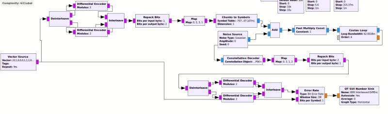 Matlab Differential Encoding For M Psk Signal Processing Stack Exchange - Gorgeous 8K Landscape Designs | Free Download