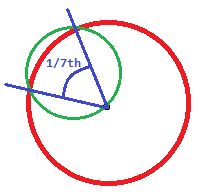 Geometry Seven Overlapping Circles Puzzling Stack Exchange - Ultra HD Nature Design - High Resolution