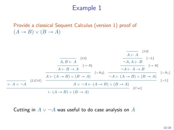 Logic Understanding When To Use Rules In Sequent Calculus - Premium Space Illustration Gallery - Ultra HD