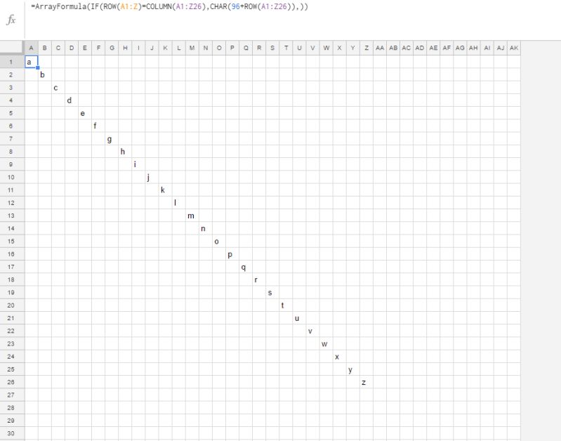 Code Golf Alphabet Cannon Code Golf Stack Exchange - Best Dark Arts in High Resolution