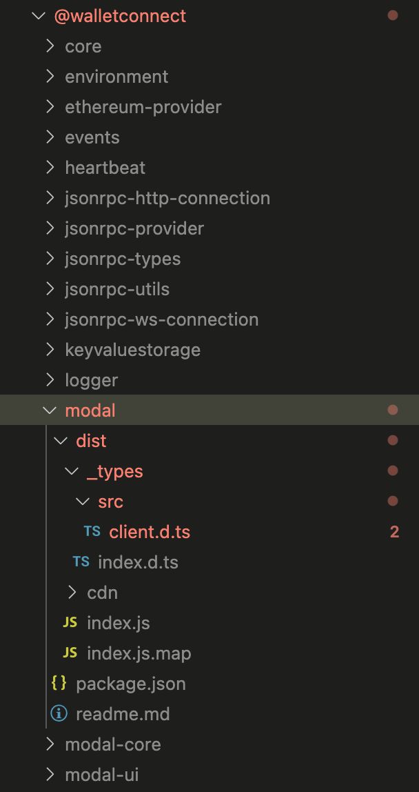 Decentralized Applications Walletconnect Modal Cannot Find Module - Vintage Arts - Incredible 4K Collection