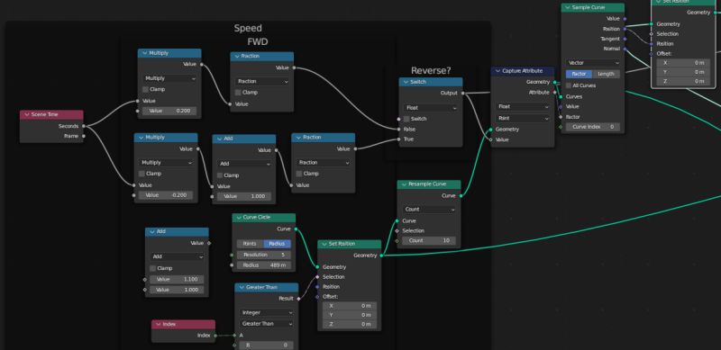 Bezier Curves Reverse Time Direction Geometry Nodes Blender Stack - Abstract Illustrations - Classic Retina Collection