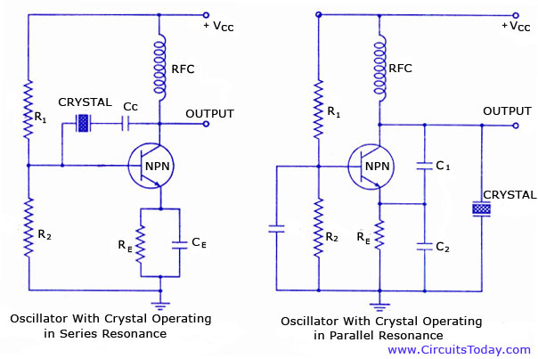Oscillator Circuit Operation Confusion Electrical Engineering Stack - Incredible Abstract Art - 4K