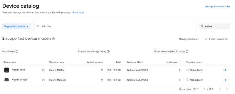 Flutter App Cannot Be Released For Android Tv Stack Overflow - Ultra HD Sunset Patterns for Desktop