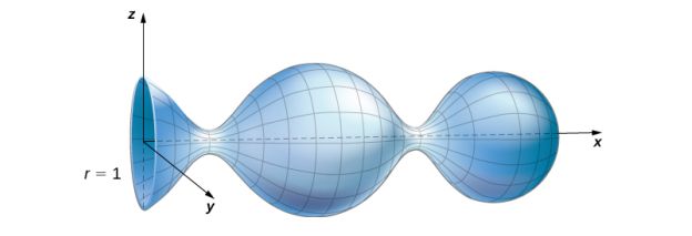 Stokes Example Part 3 Surface To Double Integral Multivariable - Geometric Pictures - Beautiful 8K Collection