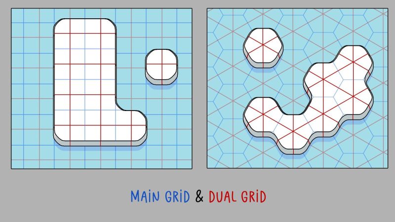 Tiles Help Developing Grid Maps Game Development Stack Exchange - Desktop Colorful Arts for Desktop