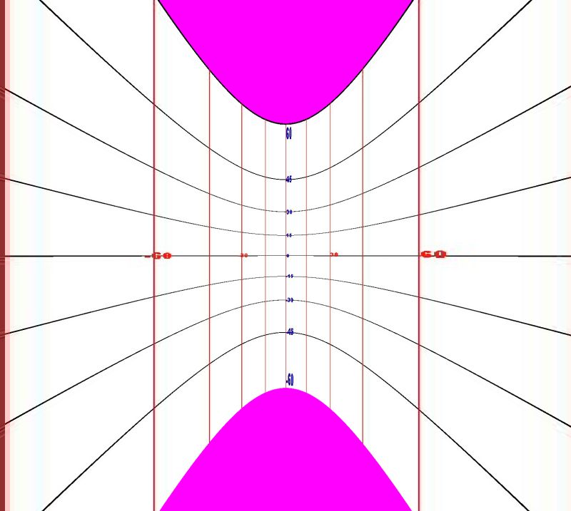 Rendering Distortion Free Panorama Render Not Equirectangular - City Patterns - Professional HD Collection