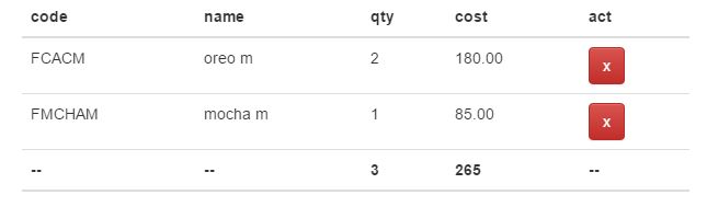 Jquery How To Combine Two Html Documents Stack Overflow - Download Classic Vintage Background | Desktop
