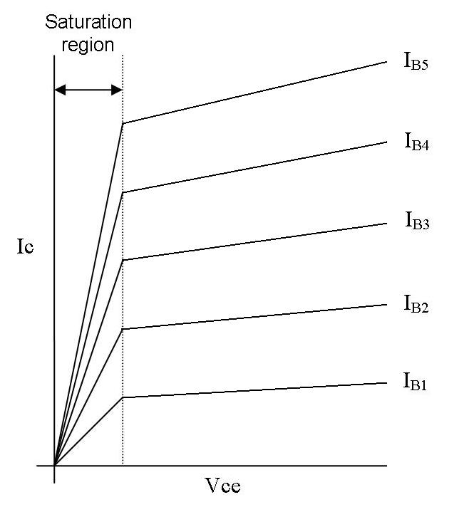 Transistors Constant Current Source Circuit Improvisation - Premium Gradient Wallpaper Gallery - Desktop