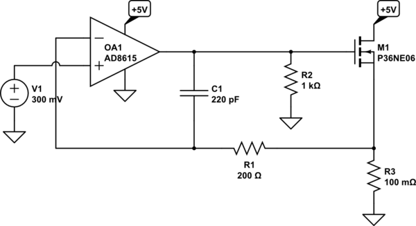 Opamp Current Source Stable In Simulation But Unstable On