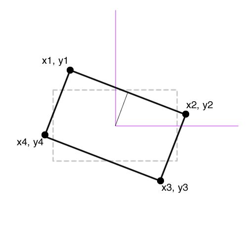 Javascript How To Calculate An Angle From Points Stack Overflow - Abstract Pictures - Classic Ultra HD Collection