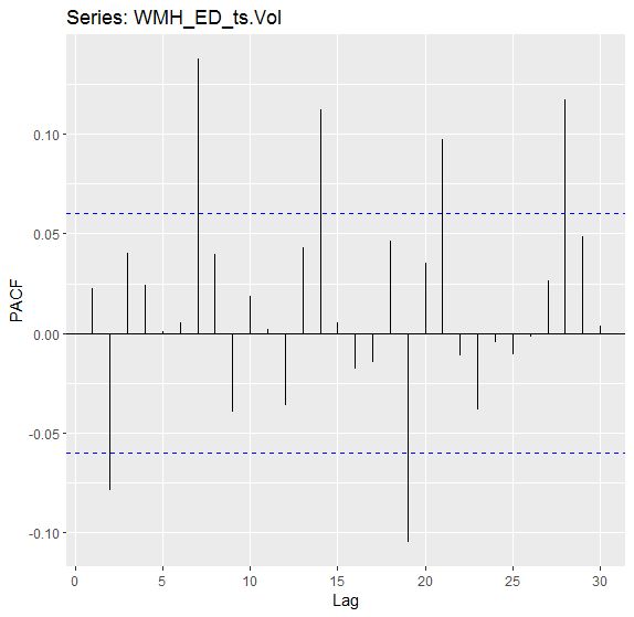 Multiple Slit Interference Clarification Physics Stack Exchange - Best Gradient Pictures in 8K