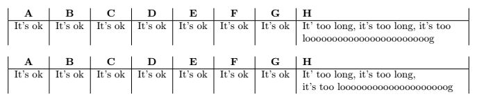 Pdftex Text Is Not Auto Column Fit Inside Longtable After Given Texttt Command Tex Latex - Professional 8K Abstract Wallpapers | Free Download