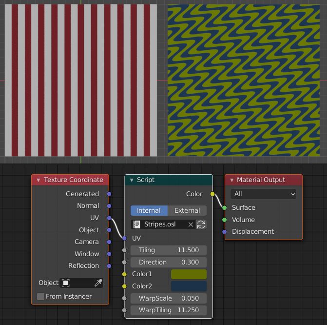 Osl Delayed Uv - Retina Dark Designs for Desktop