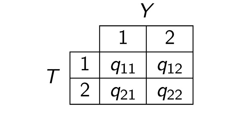 Multiline Table Cell Missing Lines On Page Wrap Issue 1021 - Amazing HD Abstract Images | Free Download