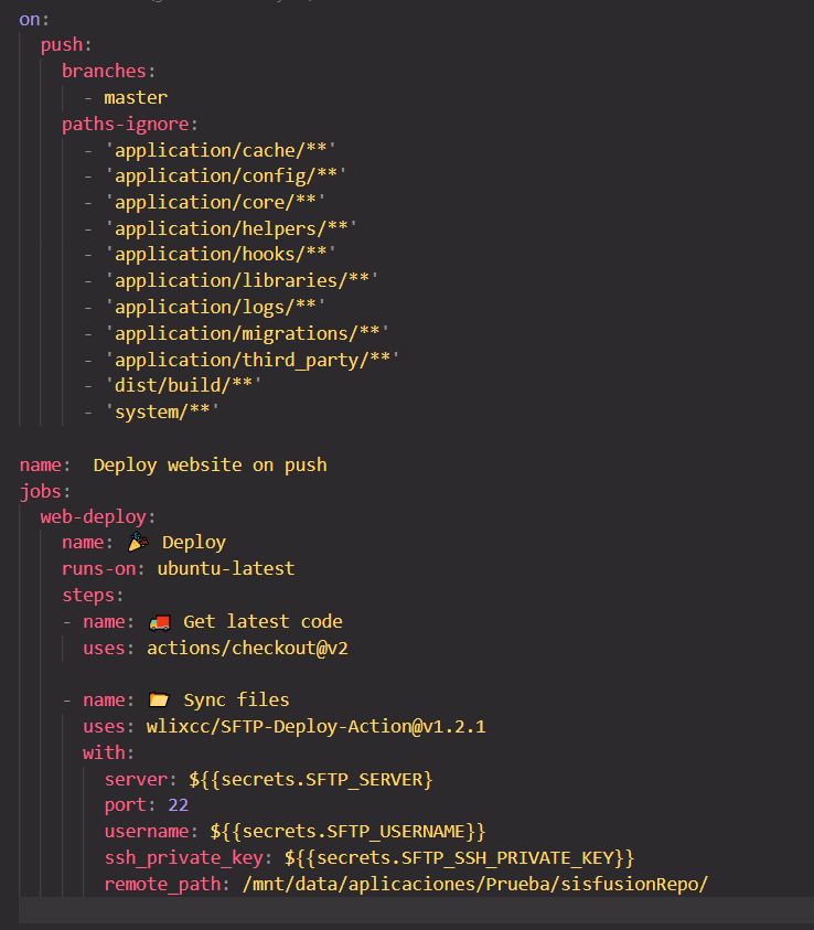 Data Synchronization Sync Two Mysql Databases In Two Different Locations Database - Mountain Background Collection - Full HD Quality