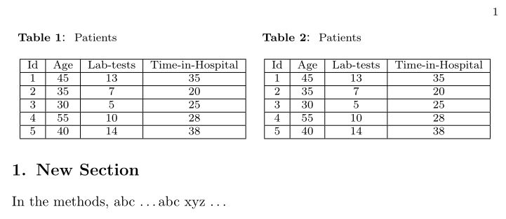 Table Format Issues Column Lines And Horizontal Lines Are Not With - Premium Gradient Design Gallery - 4K