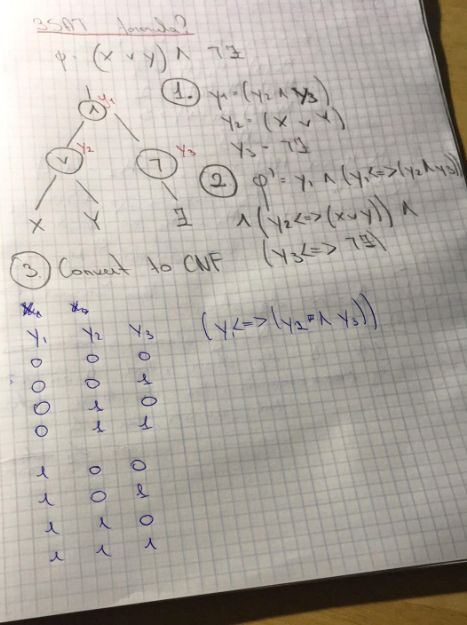 Computer Science What Is The 3 Sat Problem Mathematics Stack - Download High Quality Dark Illustration | 8K