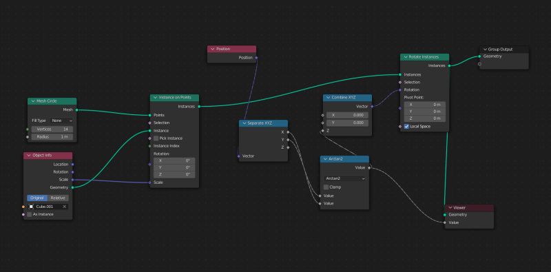 Unable To Rotate A Meshinstance Using Set Rotation Vec3 On Spatial - Best Landscape Patterns in High Resolution