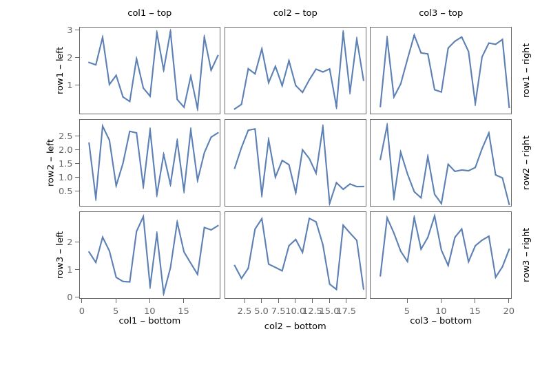 Plotting How To Properly Use Framelabel With The New Plotlayout - Ultra HD Dark Art - Retina