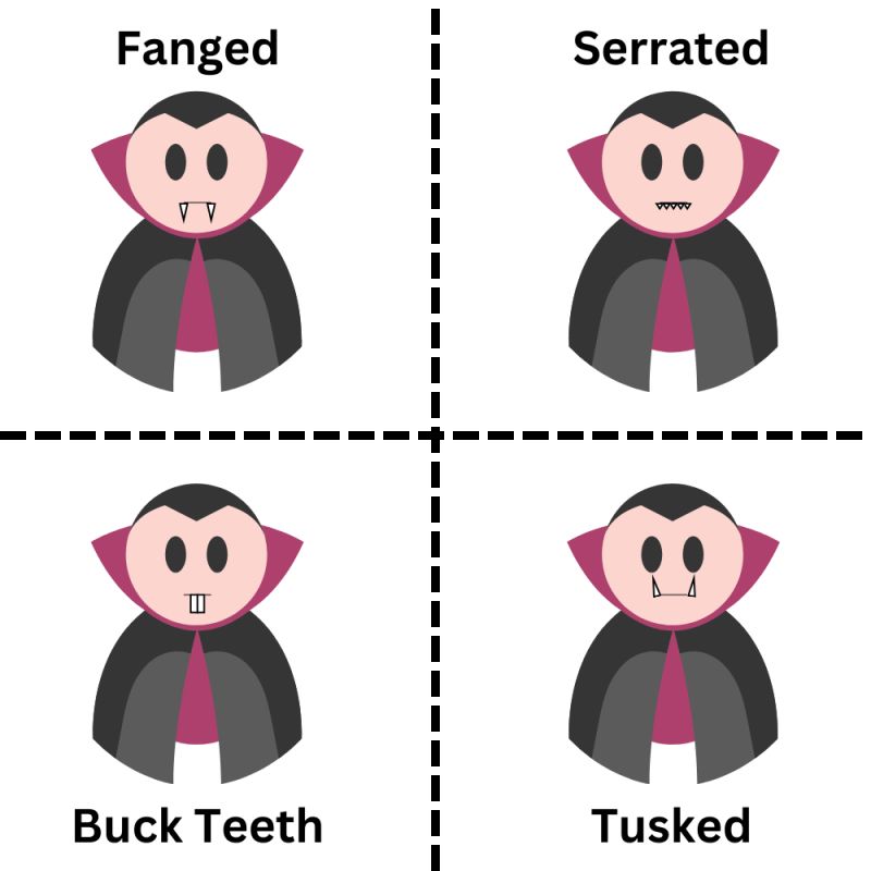 Pgfplots Add Background For Bar Groups Tex Latex Stack Exchange - Download High Quality Dark Image | 4K