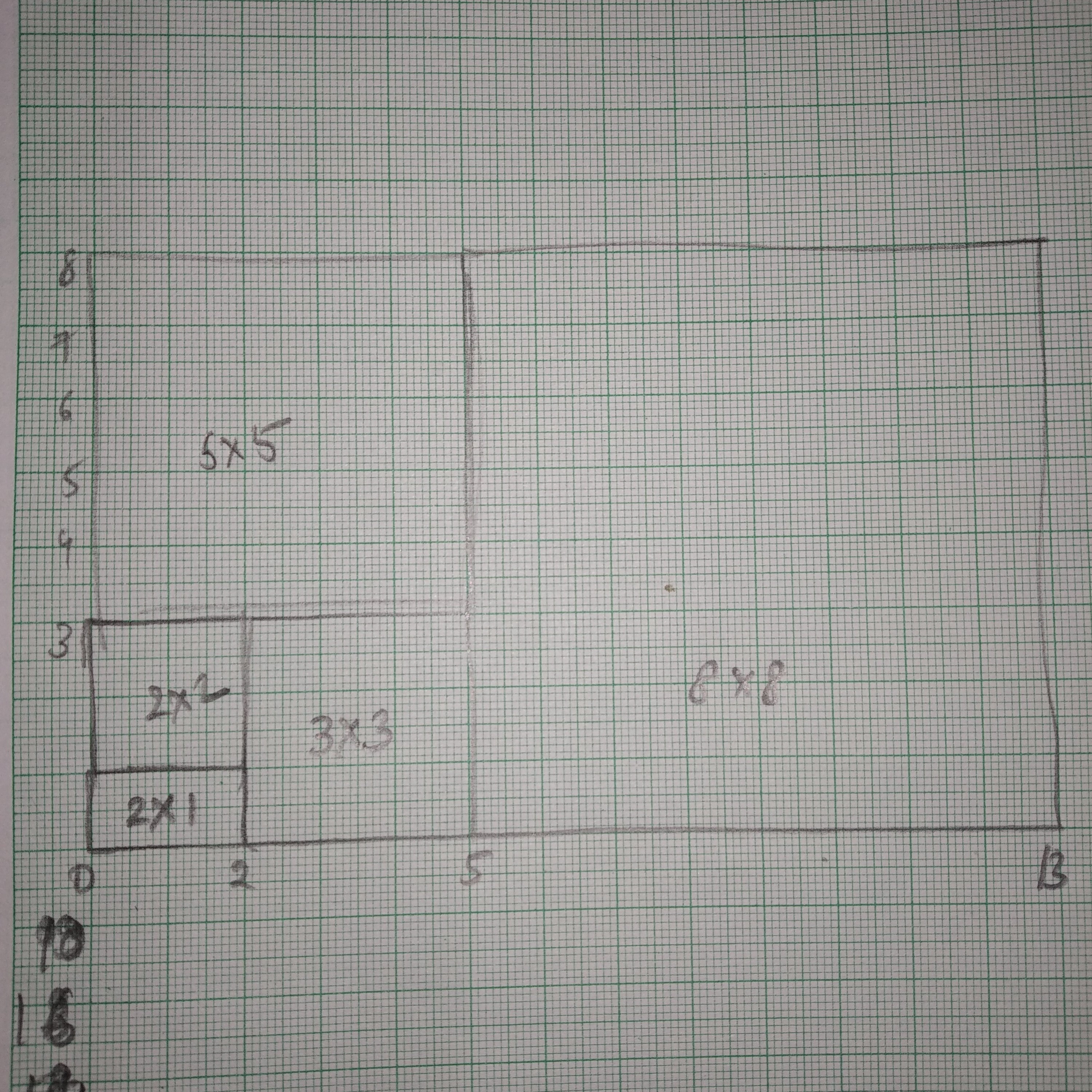 Difference & similarity between square & rectangle ; Four Squares All Of Different Areas Are Cut From A Rectangle Leaving A Smaller Rectangle Mathematics Stack Exchange