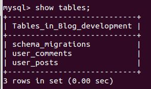 Ruby On Rails Rake Db Migrate Is Not Creating User Table Stack Overflow - Retina Ocean Patterns for Desktop