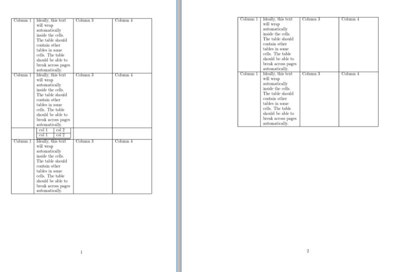 Page Breaking Nesting Tables Using Ltablex Package Tex Latex - Download Elegant Nature Pattern | High Resolution