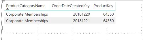 Powerbi Power Bi Prevent Duplicate Removal Stack Overflow - Premium Ocean Background Gallery - Ultra HD