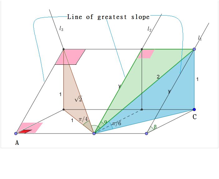 Solvespace Documentation Release Latest Pdf Angle Line Geometry - Creative Abstract Art - Full HD