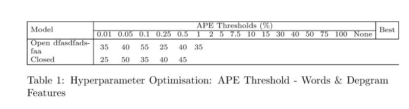 Multicolumn Tabularx Adding Half Column Tex Latex Stack Exchange - Premium Sunset Wallpaper Gallery - HD