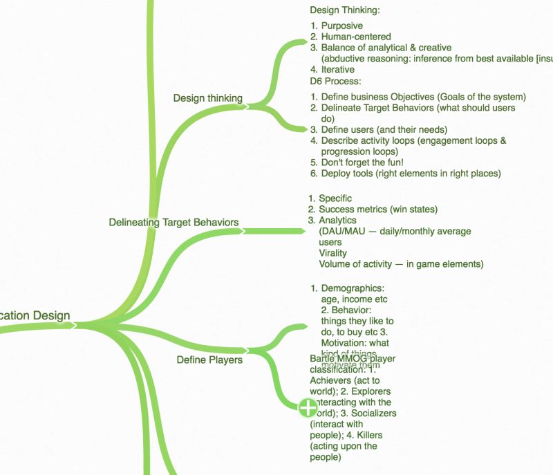 Decision Trees Explained Graphical Illustrations Code Example - Full HD Abstract Images for Desktop