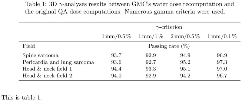 Table Captions Continued Tex Latex Stack Exchange - Stunning City Texture - Full HD