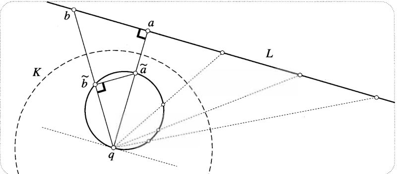 Ptolemy S Theorem Proof - Mobile Vintage Designs for Desktop
